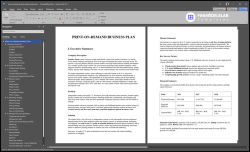 print on demand store business plan executive summary financialmodelslab