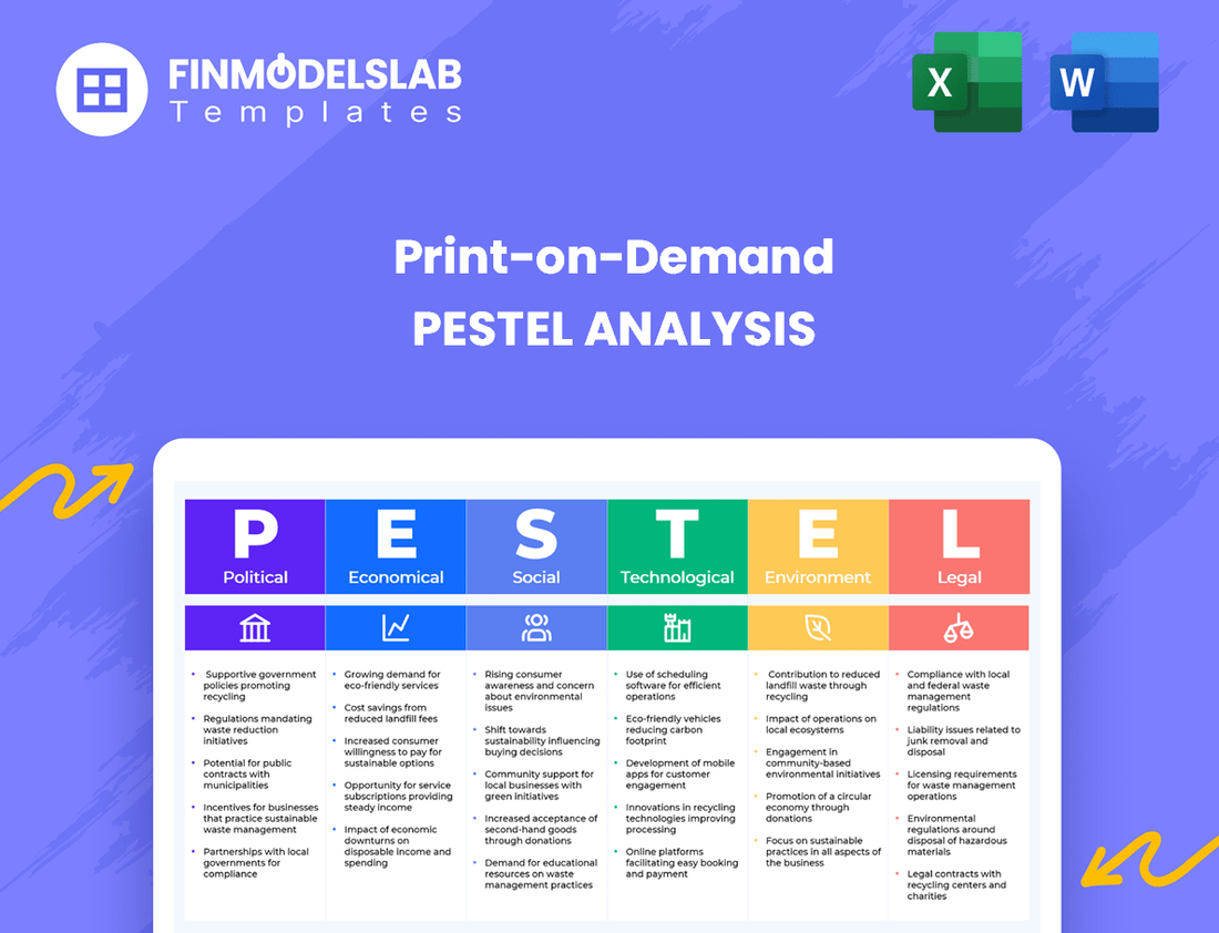Print-on-Demand PESTEL Analysis
