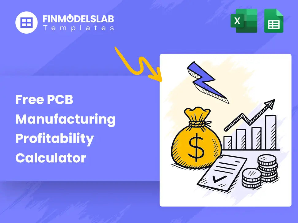 Printed Circuit Board Manufacturing Profitability