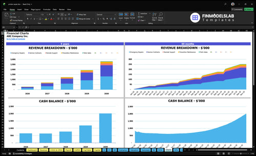 printer repair financial model charts financialmodelslab