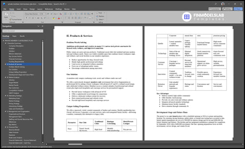 private members club business plan product financialmodelslab