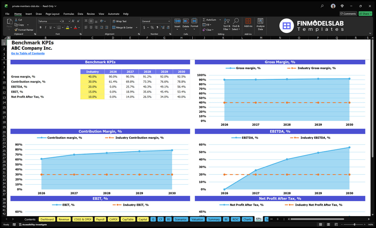 Editable Private Members Club Financial Model