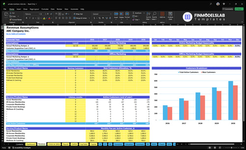 private members club financial model revenue financialmodelslab