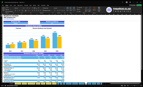 private practice physiotherapy financial model break even financialmodelslab