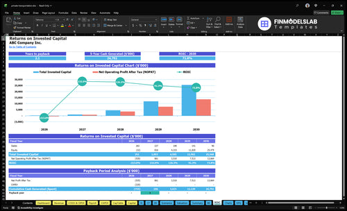 private transportation financial model roic financialmodelslab