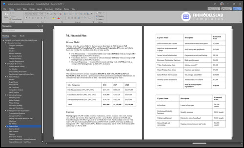 probate assistance business plan financial plan financialmodelslab