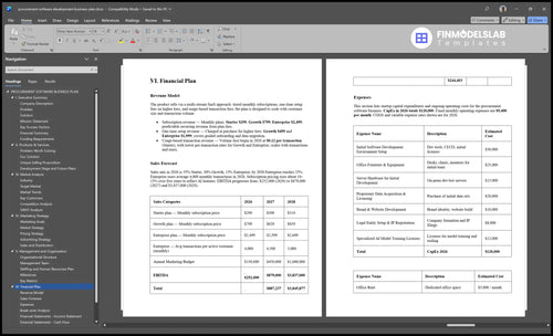 procurement software development business plan financial plan financialmodelslab