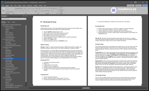 procurement software development business plan marketing plan financialmodelslab
