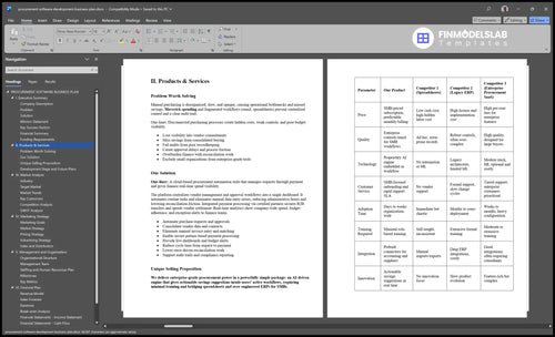 procurement software development business plan product financialmodelslab