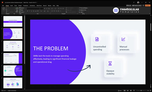 procurement software development problem slide financialmodelslab