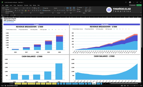 product description writing financial model charts financialmodelslab