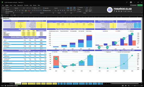 product description writing financial model dashboard financialmodelslab