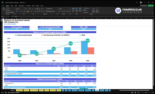 product description writing financial model roic financialmodelslab