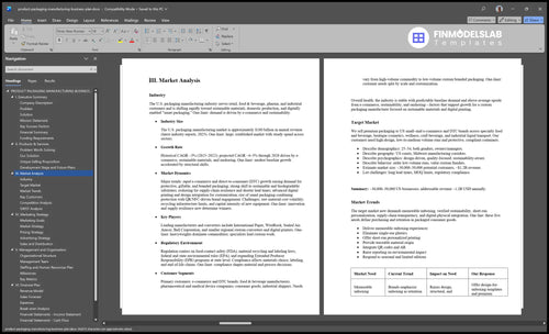 product packaging manufacturing business plan marketing analysis financialmodelslab