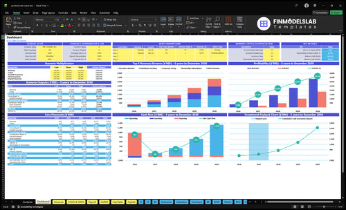 Professional Coach Financial Model dashboard summarizing key KPIs, runway and cash position with a dynamic dashboard for performance tracking, investor-ready charts and clarity to fix cash-flow blind spots