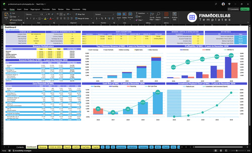 Professional Sports Photography Financial Model dashboard summarizing key KPIs, runway/cash and performance with a dynamic dashboard, investor-ready visuals to spot cash-flow blind spots.