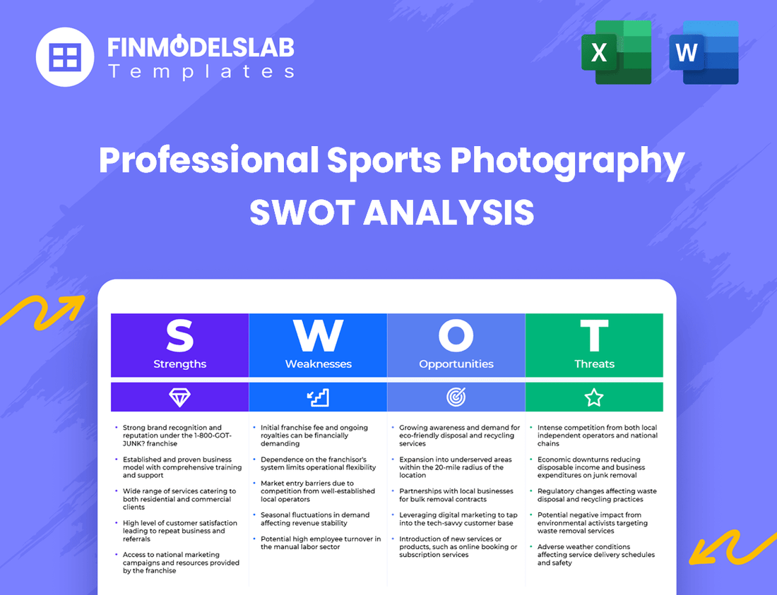 Professional Sports Photography Business SWOT Analysis