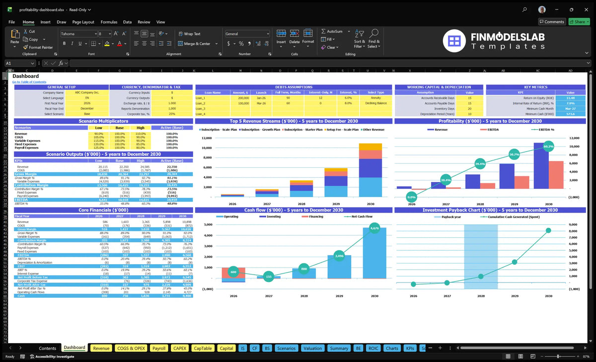 Dashboard for navigation desk with model settings, financial summaries, revenue, profitability and cash charts