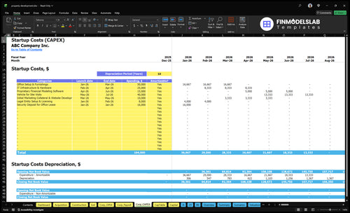 property development financial model corp capex financialmodelslab