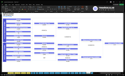 property development financial model dupont financialmodelslab
