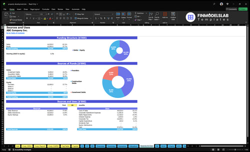 property development financial model sources uses financialmodelslab