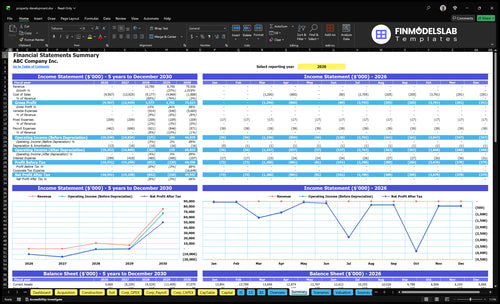 property development financial model summary financialmodelslab