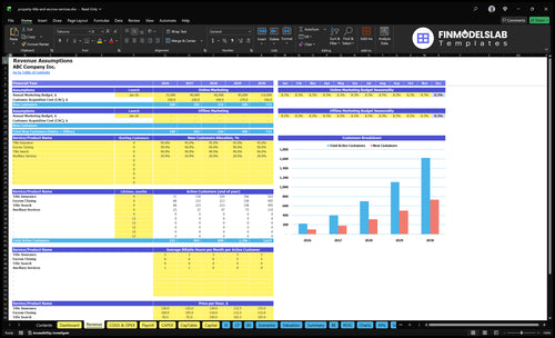 property title and escrow services financial model revenue financialmodelslab