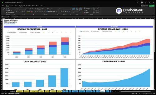 property verification financial model charts financialmodelslab