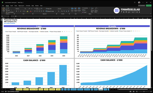 proprioception training financial model charts financialmodelslab