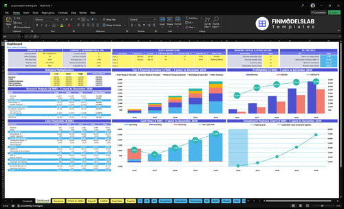 proprioception training financial model dashboard financialmodelslab