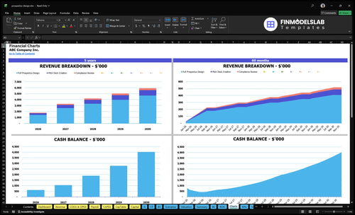 prospectus design financial model charts financialmodelslab
