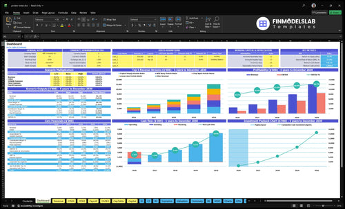 Protein Water Beverage Brand financial model dashboard summarizing key KPIs, runway/cash and performance with a dynamic dashboard showing revenue, margins, burn and investor-ready charts to avoid cash-flow blind spots