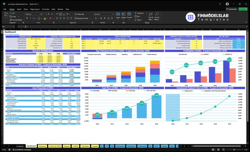 prototype development financial model dashboard financialmodelslab