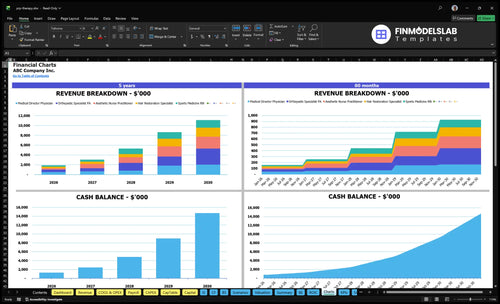 prp therapy financial model charts financialmodelslab