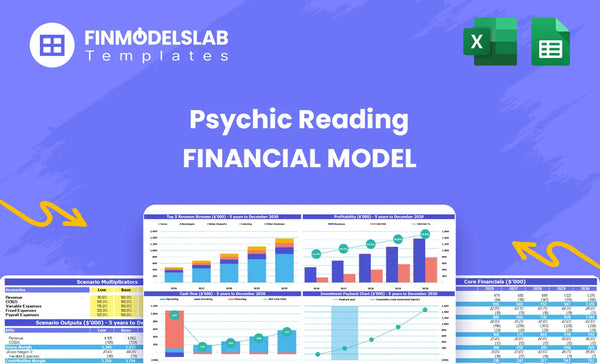 Get Related Financial Model