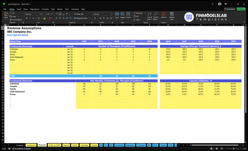 psychologist financial model revenue financialmodelslab
