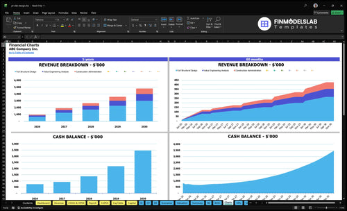 pt slab design financial model charts financialmodelslab