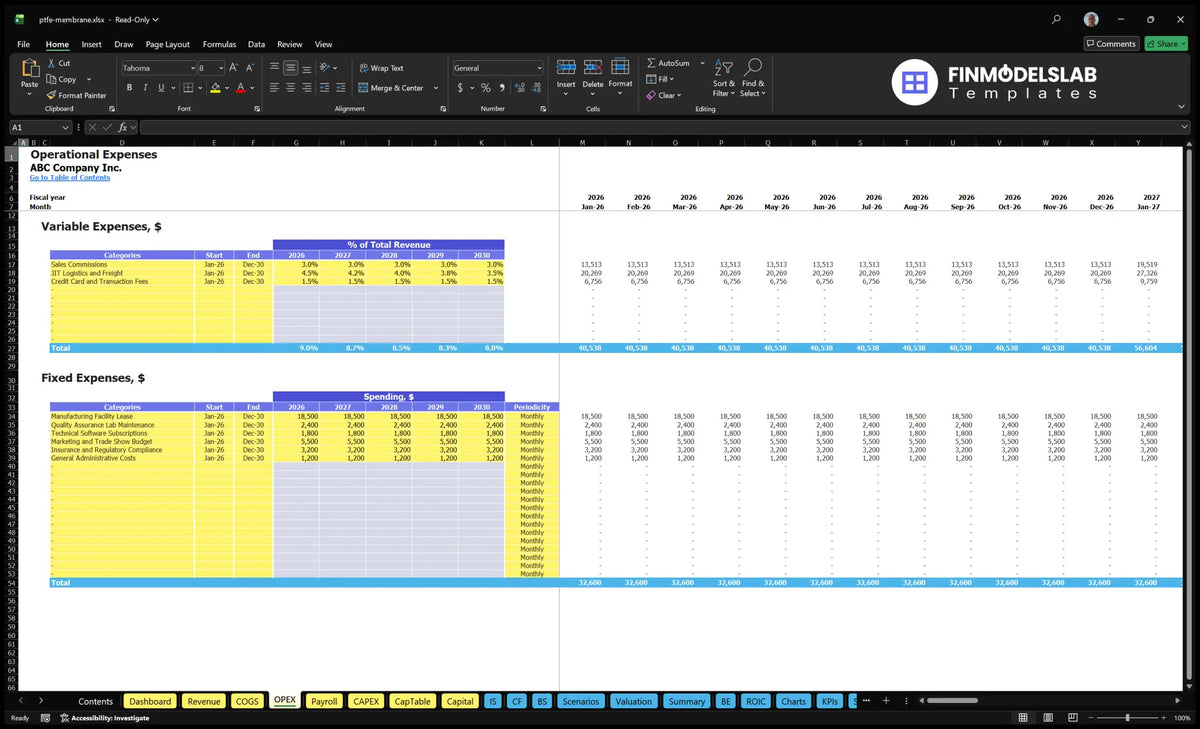 PTFE Mempplono Supply Financial Model OPEX working sheet showing variable expenditures related to revenue and schedule of fixed expenditure by time and frequency.