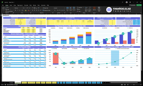 Pub Financial Model dashboard summarizing key KPIs, runway, cash position and performance with a dynamic dashboard for investor-ready reporting and to reveal cash-flow blind spots.