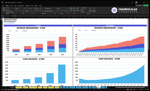 public address system financial model charts financialmodelslab