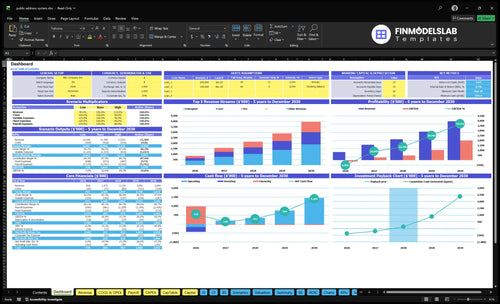 public address system financial model dashboard financialmodelslab