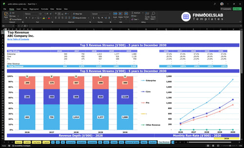 public address system financial model top revenue financialmodelslab