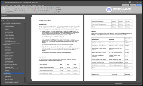 public relations agency business plan financial plan financialmodelslab