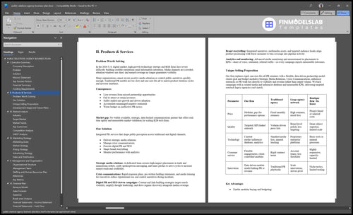 public relations agency business plan product financialmodelslab