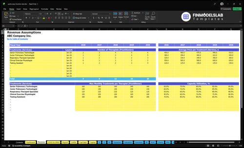 pulmonary function test financial model revenue financialmodelslab