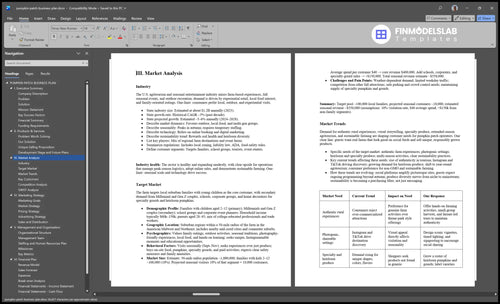 pumpkin patch business plan marketing analysis financialmodelslab