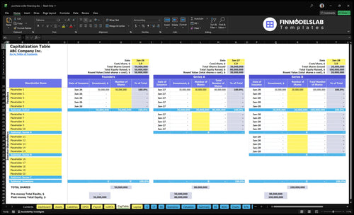 purchase order financing financial model captable financialmodelslab