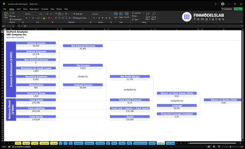 purchase order financing financial model dupont financialmodelslab