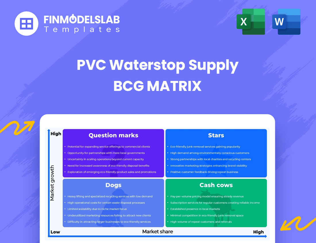 PVC Waterstop Supply BCG Matrix