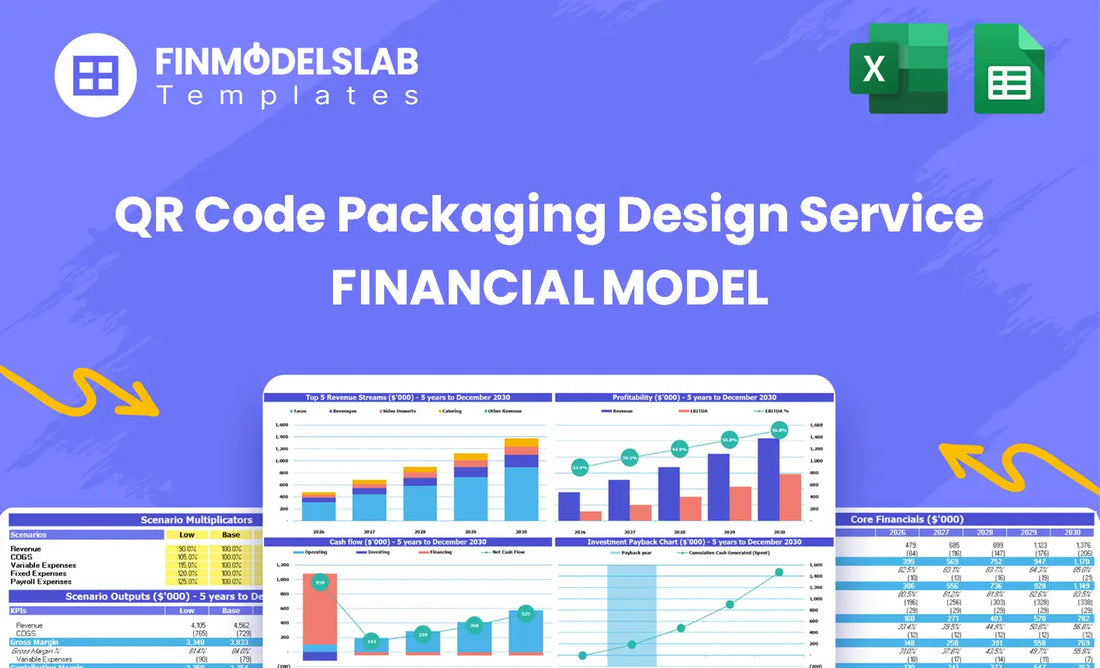QR Code Packaging Design Service Financial Model head image summarizing the model scope and structure, highlighting key tabs for inputs, scenarios, reports and valuation to guide planning and investor conversations